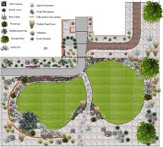 landscape ideas