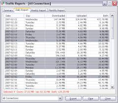 Daily Traffic Report