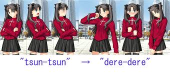Tsundere: check ◊.