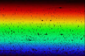 Fraunhofer lines thus: