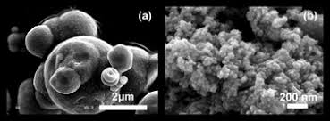 zero-valent iron powder (ZVI), nano zero-valent iron powder (NZVI), remediation, electron donor, emulsified zero-valent iron, foamed zero-valent iron (ZVI) pellets,