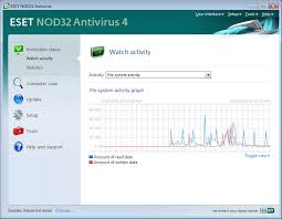 nod32 antivirus 4