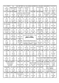 99 names of allah
