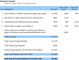 proposal sample