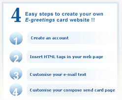 free e greetings cards