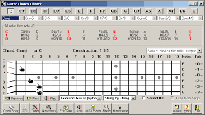 guitar chords