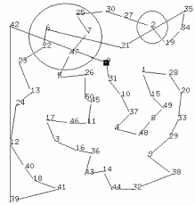 (TSP tour crossings)