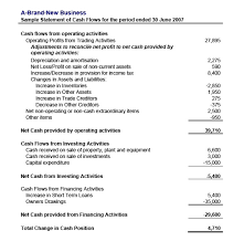 cash flow statement example