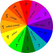 Google Image Result for...