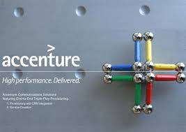 Accenture, the technology