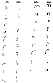 roman language