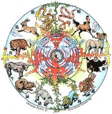 ancient chinese zodiac