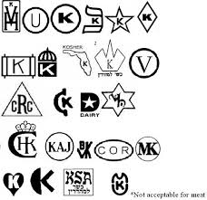 letter symbols