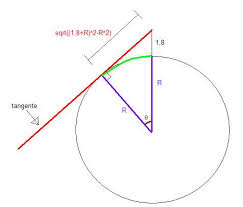 external image tangente.jpg