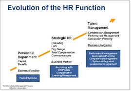 hr