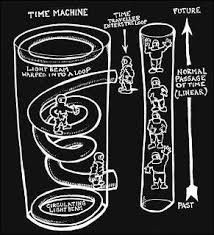 Penjelasan Teoritis Mesin Waktu Images?q=tbn:lRejghLgMAAVdM::&t=1&usg=__TJwiqoZBXtojypepOwR37k88N_U=