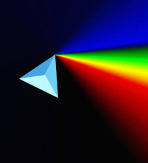 Prism