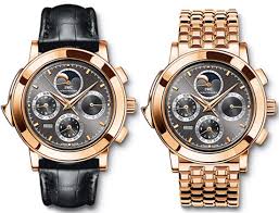Watches Brands
