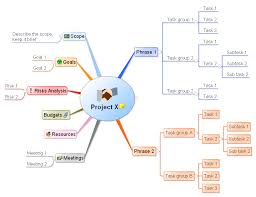 project plan example