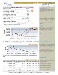 report sample