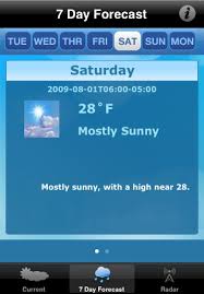 Screenshots Detroit Weather