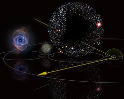 Lightyear Though that may be