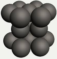 titanium sponge, Ti, titanium powder, Ti-6Al-4V powder, titanium metal, spherical titanium powder, titanium plate, CAS#7440-32-6, titanium wire, titanium rod, titanium granules, titanium slug, titanium foil, titanium sputtering target, titanium gauze,