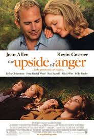 �fkeli A��klar - The Upside of Anger