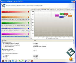 sisoftware