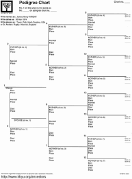 printable family tree