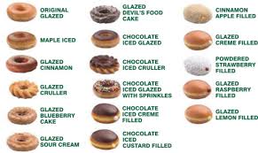 Who loves KrispyKreme