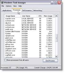 anti virus