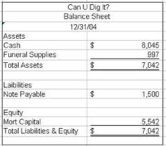 income statement example