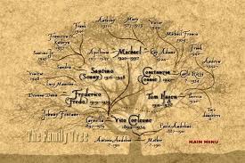 clipart family tree