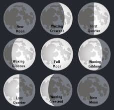 Get Moon Photos Below
