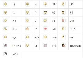 smilies emoticons