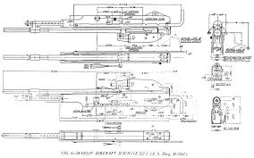 marlin machine gun