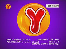 Yumurcak Tv izLe