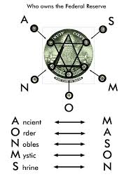 satanism symbols