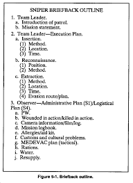 outline example