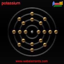  potassium ingots, K, potassium blocks, potassium cubes, potassium sticks, CAS# 7440-09-7, 