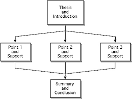 apa format paper example