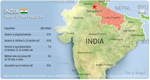 uttar pradesh