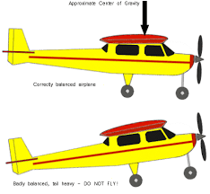 toyota airplane