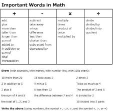 printable math games