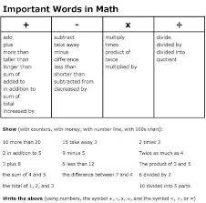 printable math games