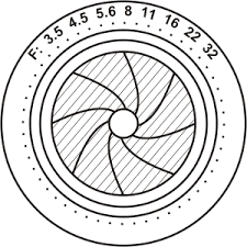 aperture