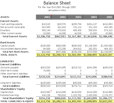 example of a balance sheet