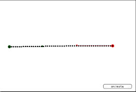 straight lines