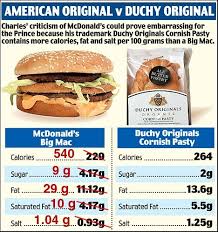 that the Big Mac numbers